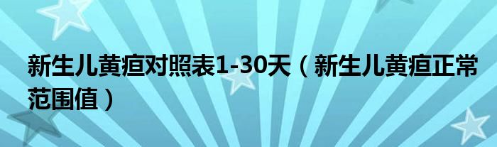 新生兒黃疸對照表1-30天（新生兒黃疸正常范圍值）