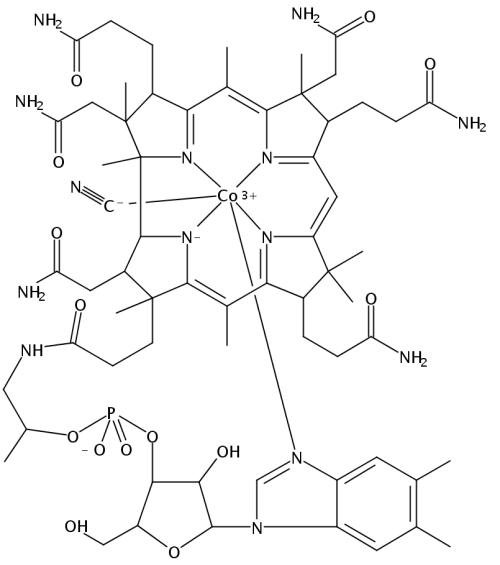 維生素B12缺乏癥狀10個跡象表明你缺乏維生素B12